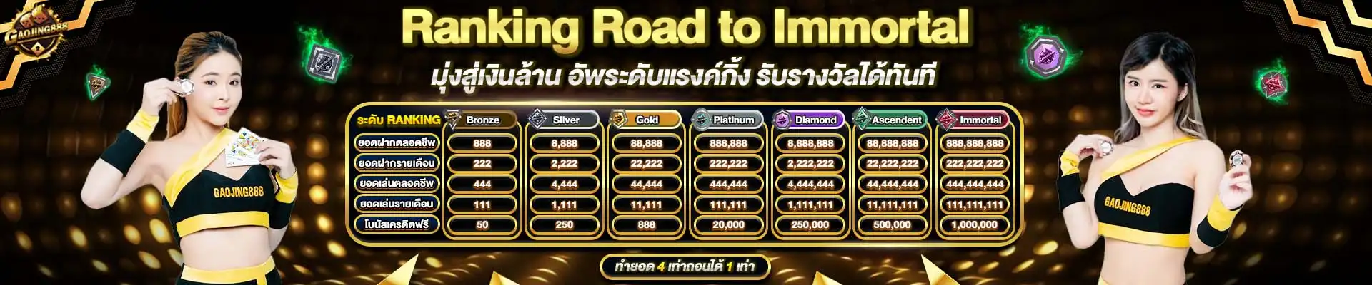 gaojing888